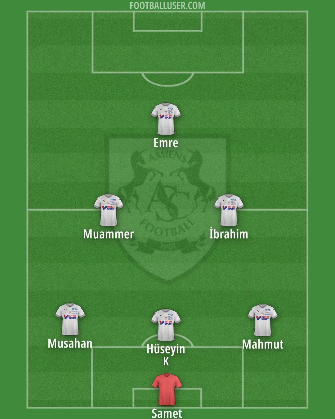 Amiens Formation 2024