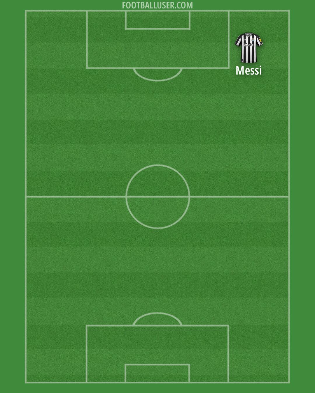 Newcastle Formation 2024