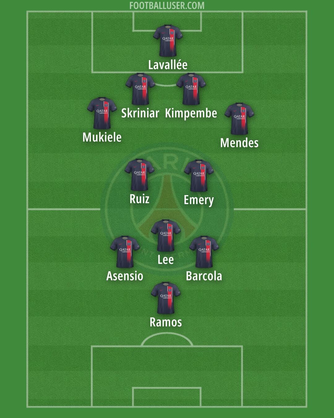 PSG Formation 2024