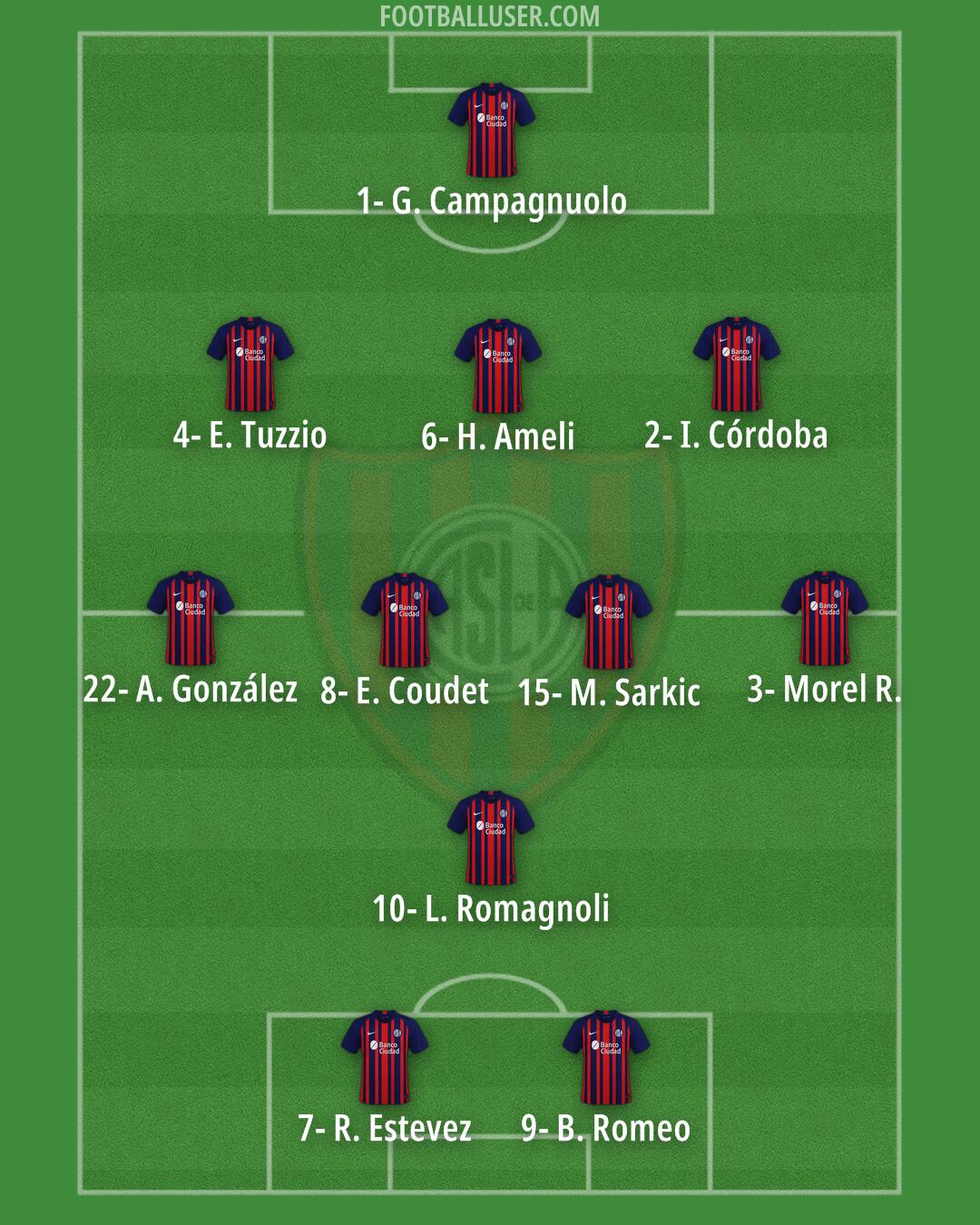 San Lorenzo Formation 2024