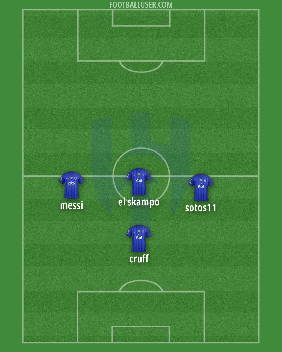 Al-Hilal (KSA) Formation 2024
