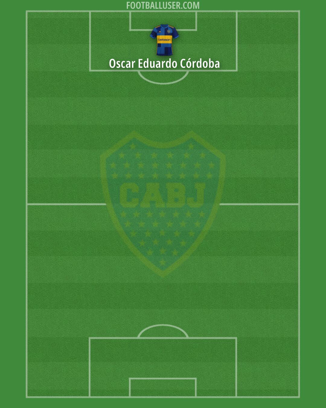 Boca Formation 2024