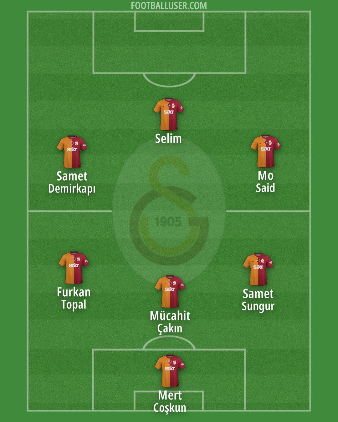 Galatasaray Formation 2024