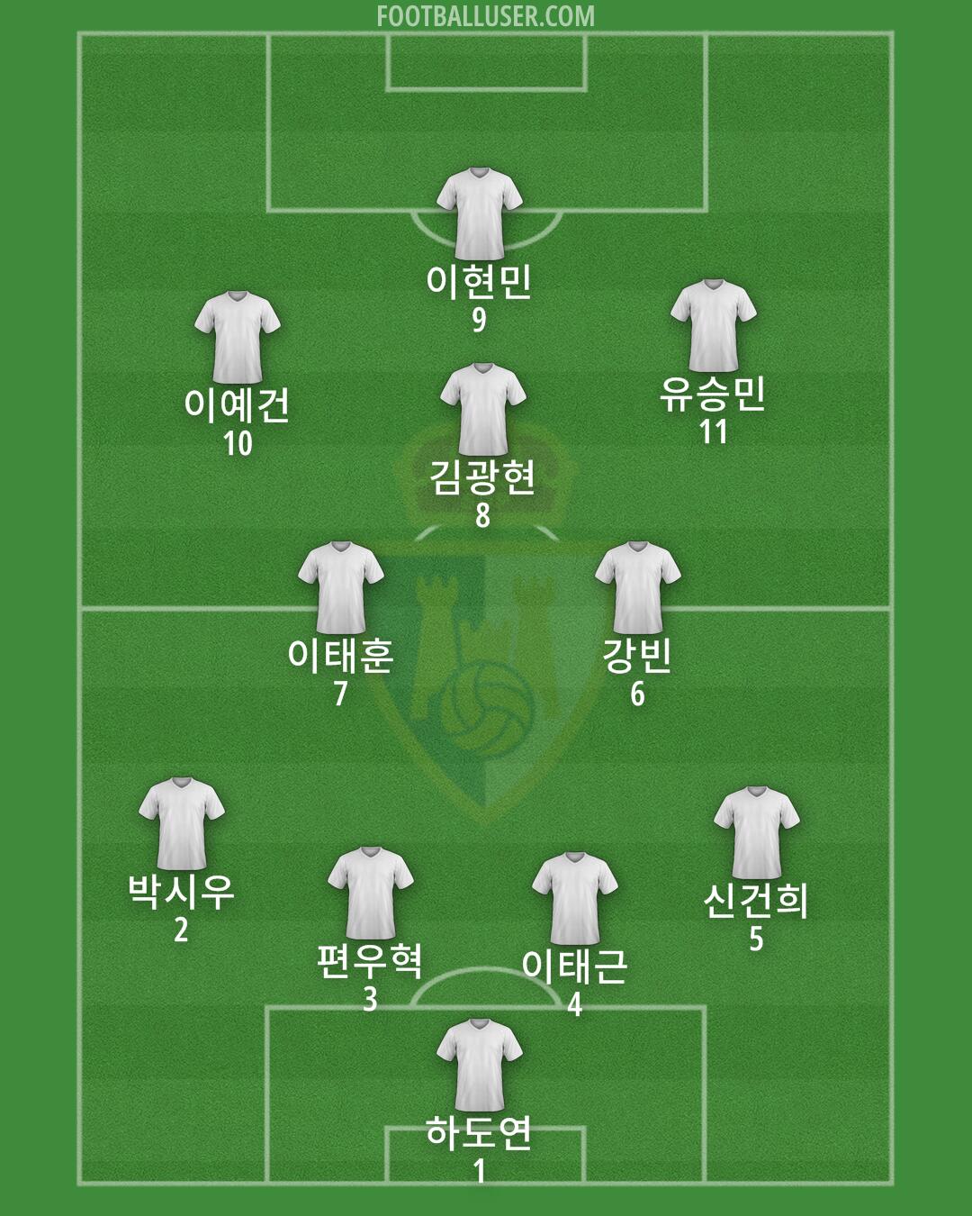 Ponferradina Formation 2024
