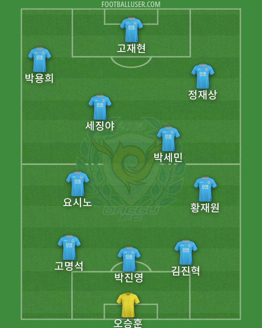 Daegu Formation 2024