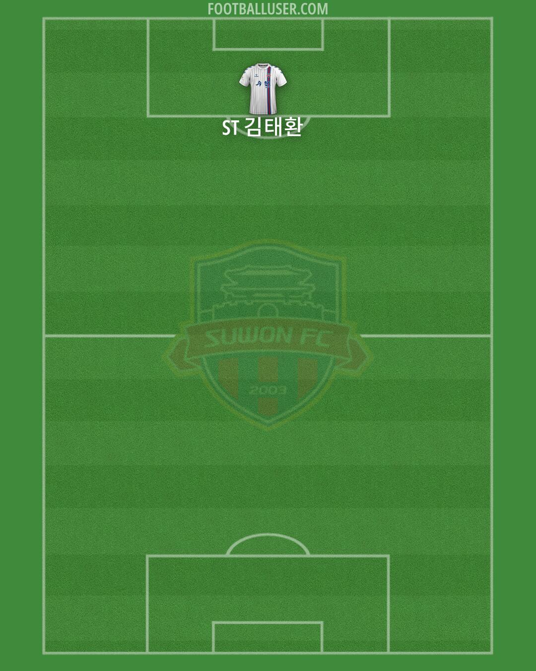 Suwon FC Formation 2024