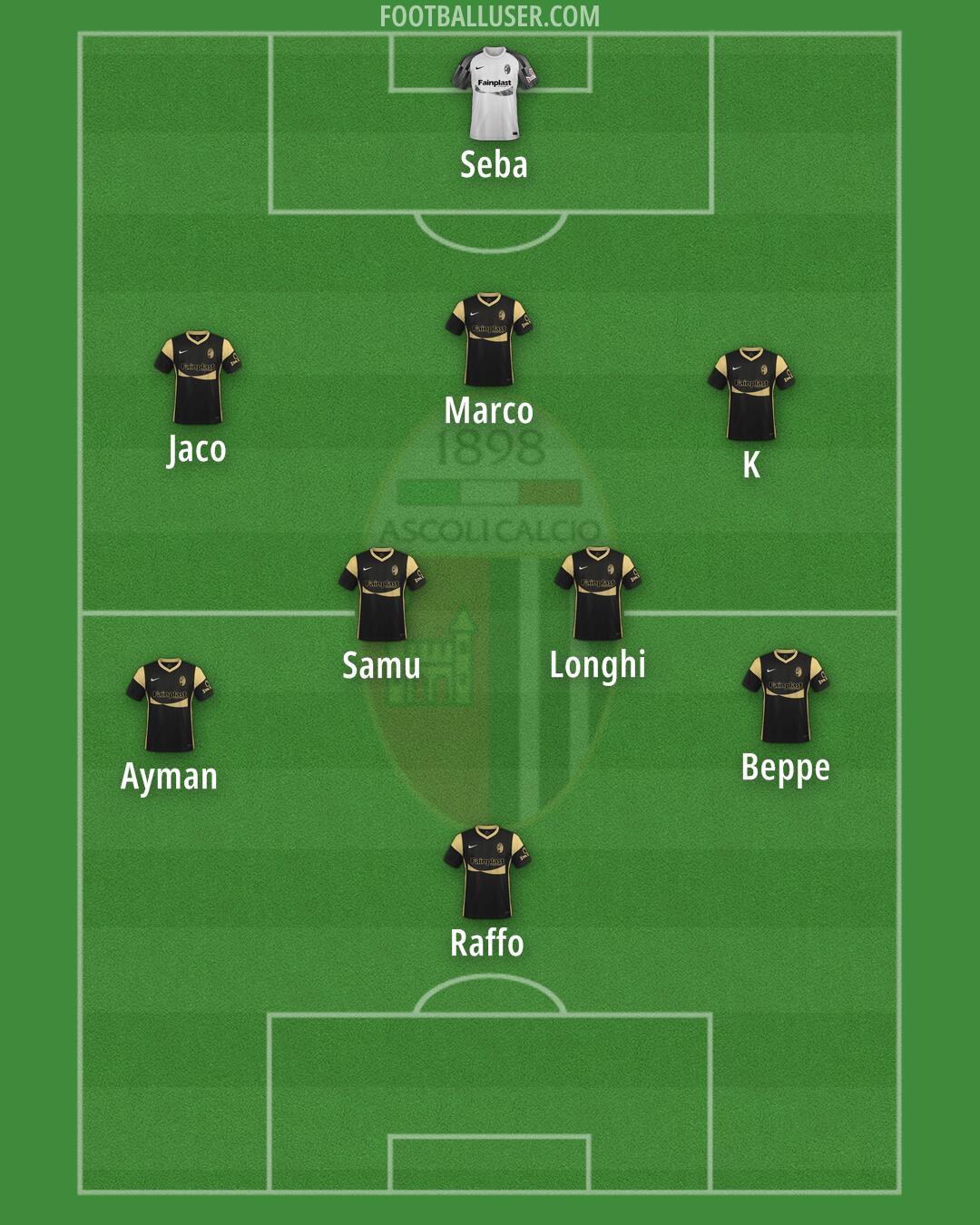 Ascoli Formation 2024