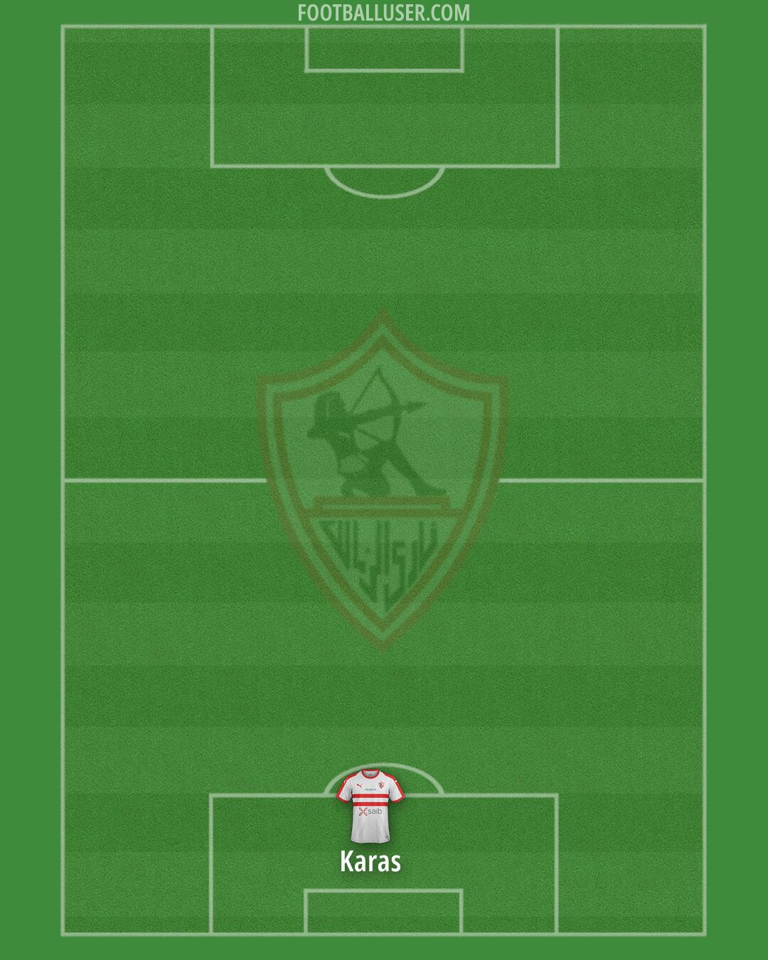 Zamalek Formation 2024