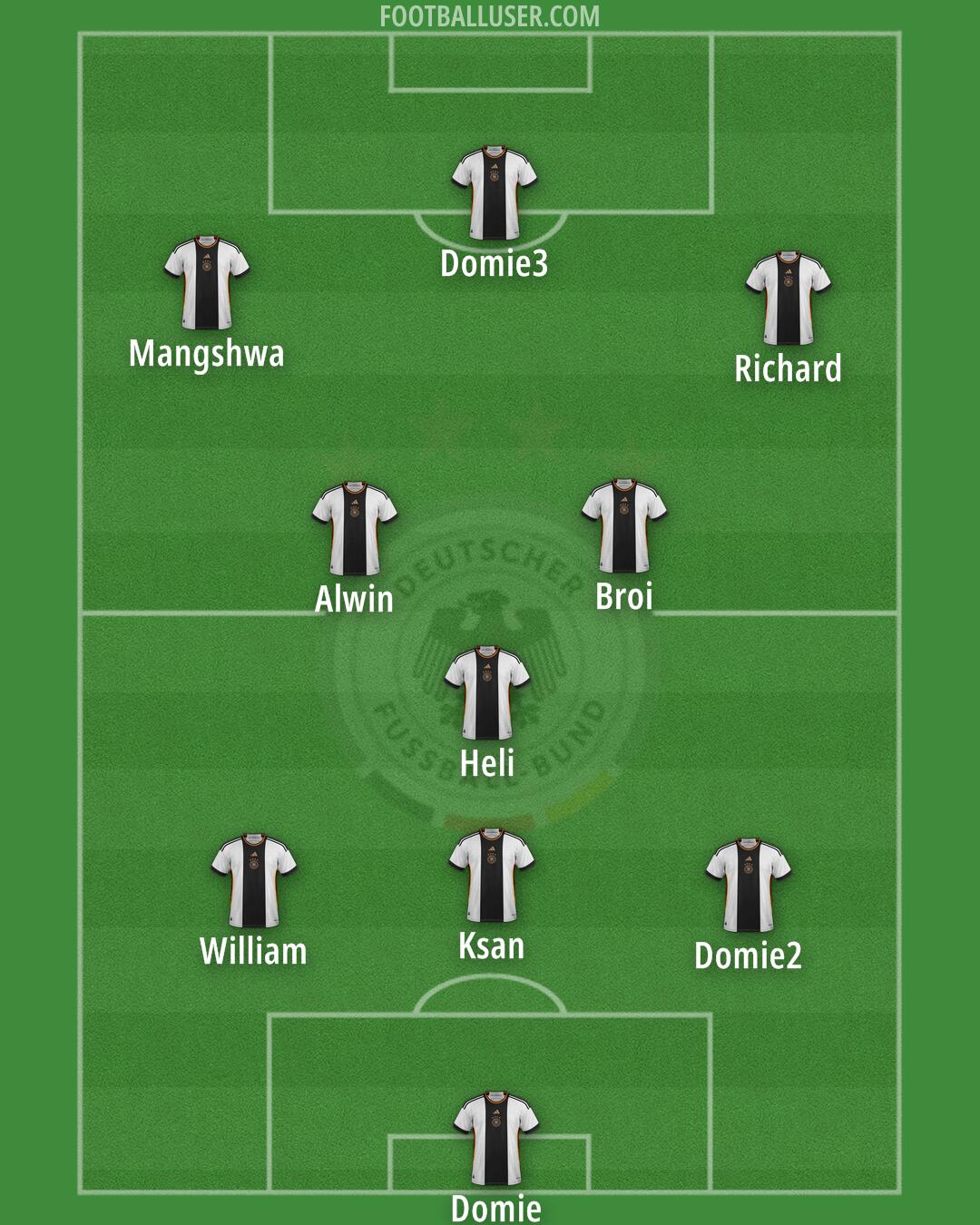 Germany Formation 2024