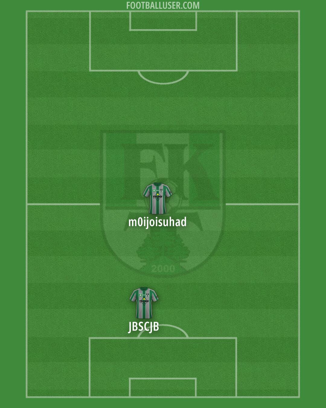 FK Tukums 2000/Telms Formation 2024
