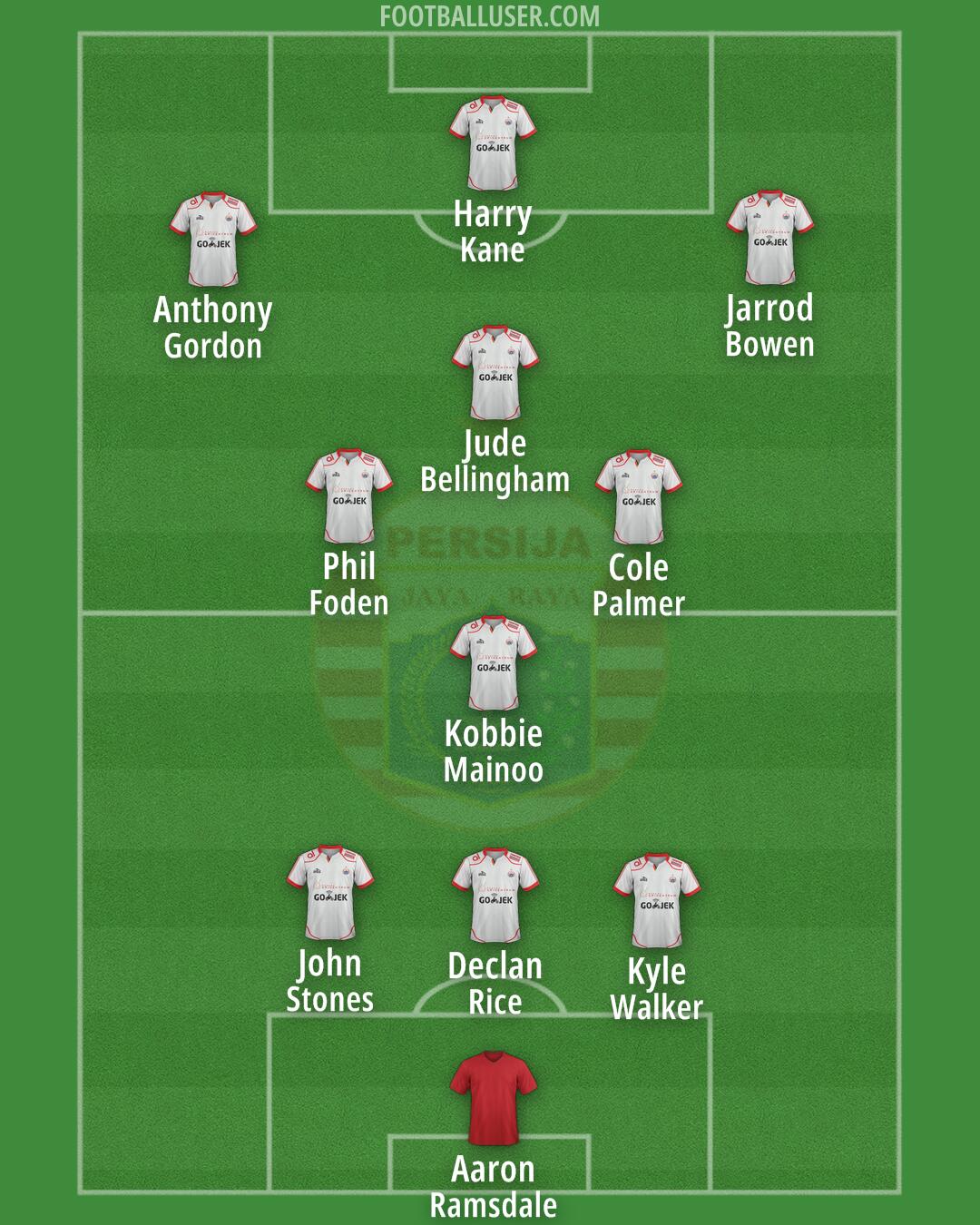 Persija Formation 2024