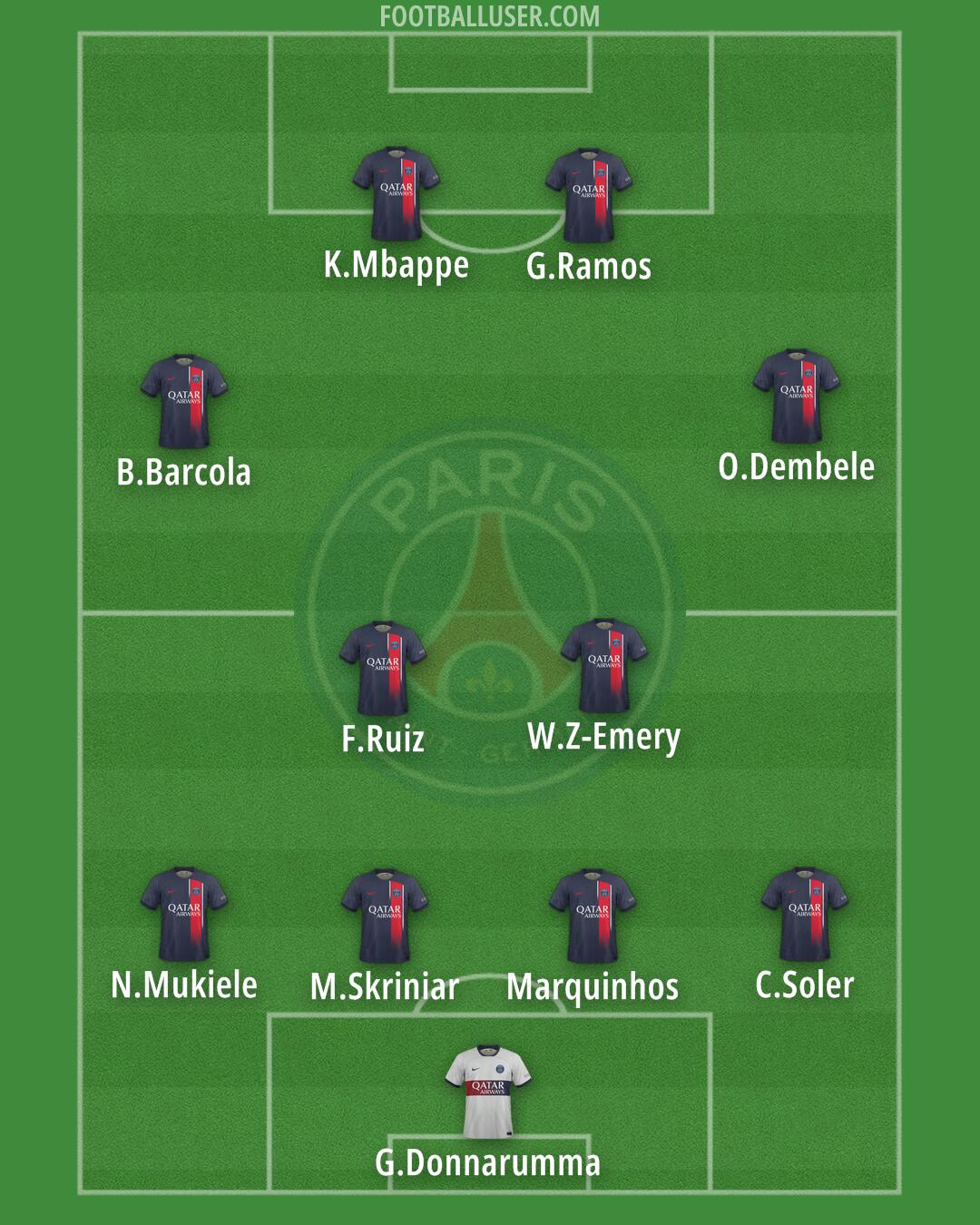PSG Formation 2024