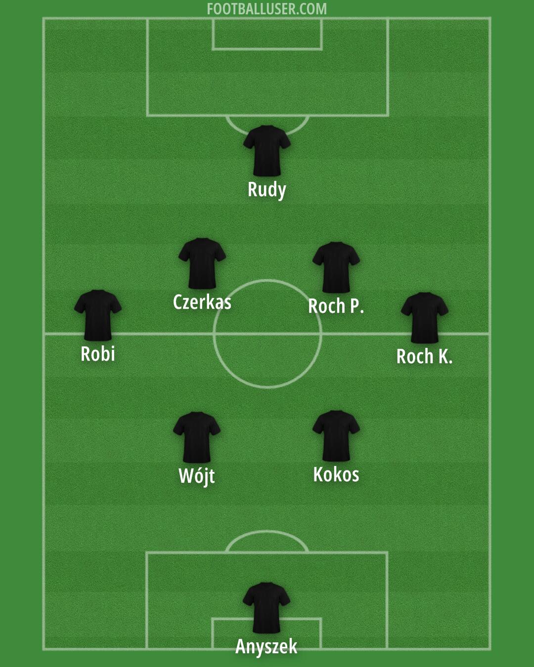 Zaglebie Sosnowiec Formation 2024
