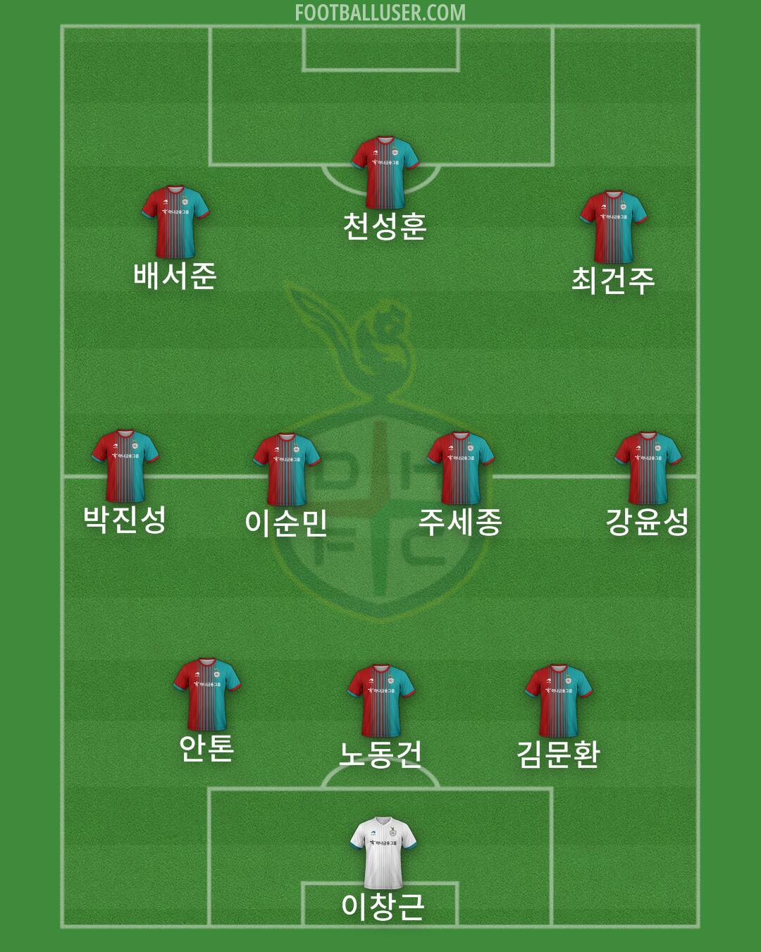 Daejeon Formation 2024