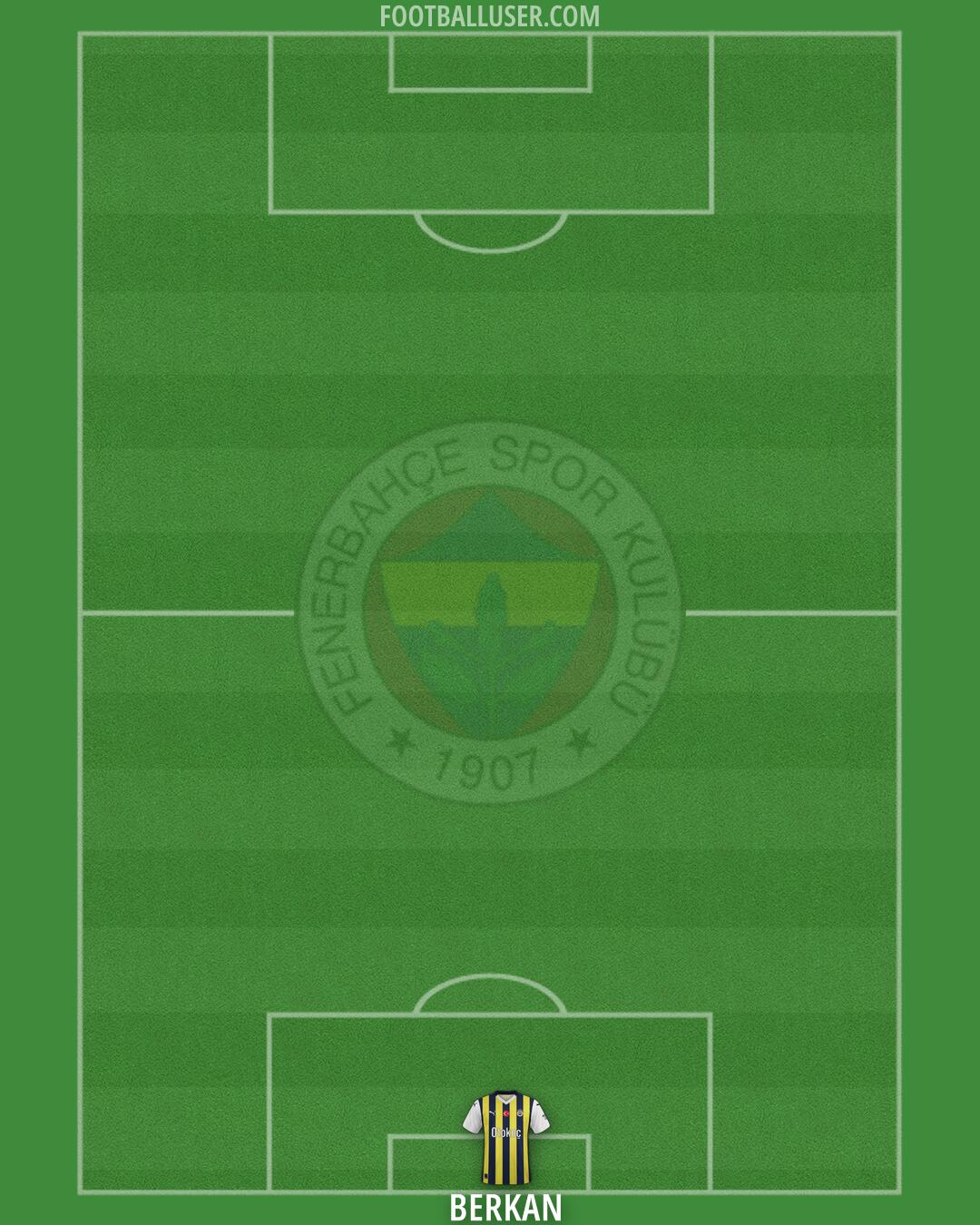 Fenerbahçe Formation 2024