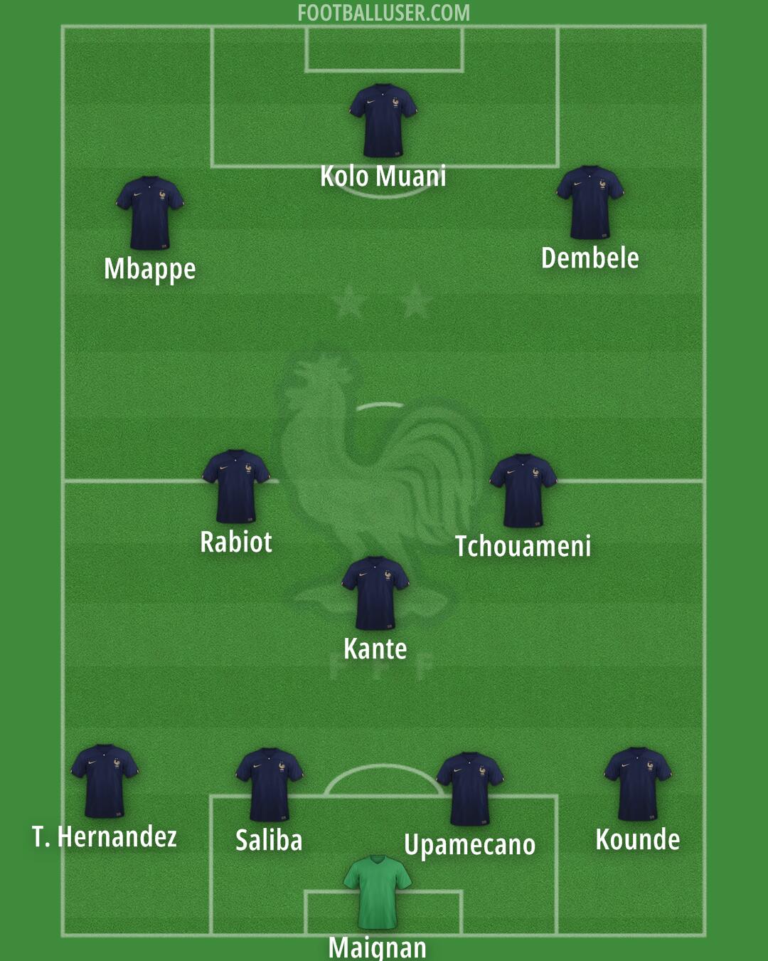 France Formation 2024