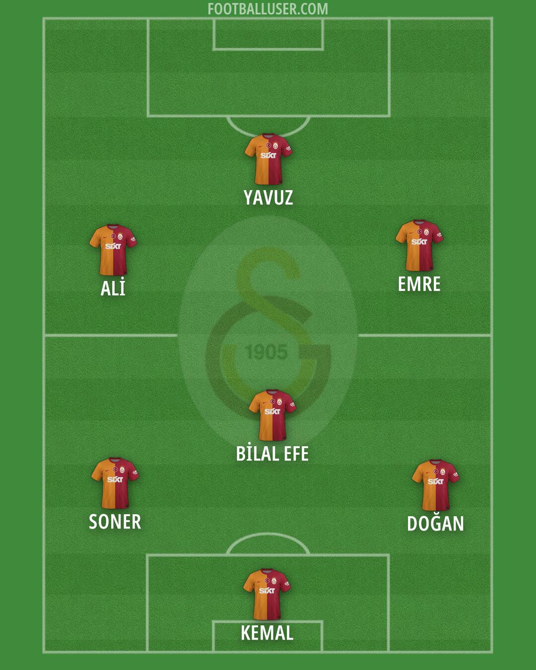 Galatasaray Formation 2024