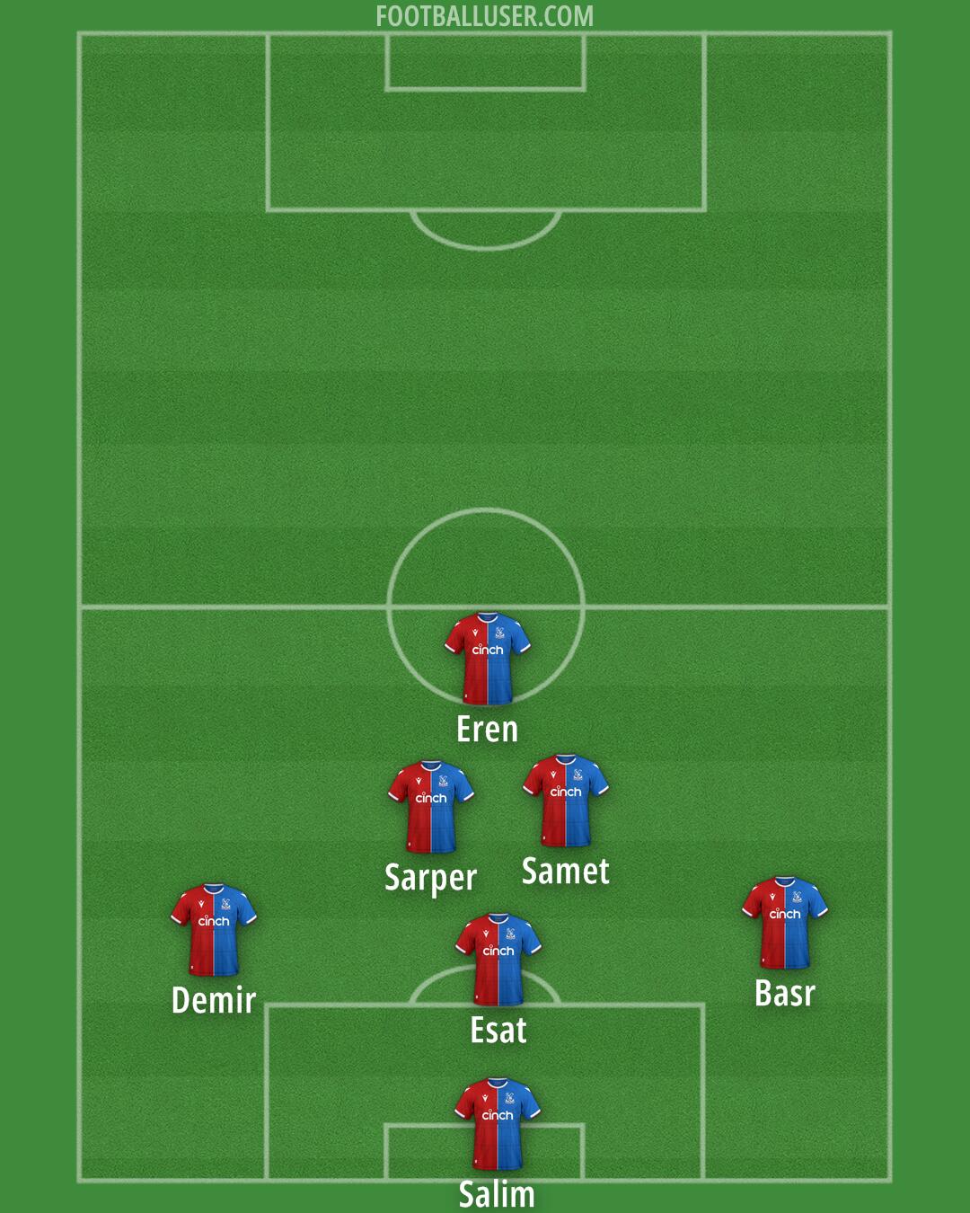 Crystal Palace Formation 2024
