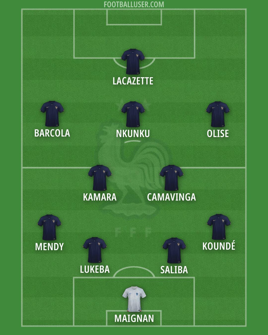 France Formation 2024