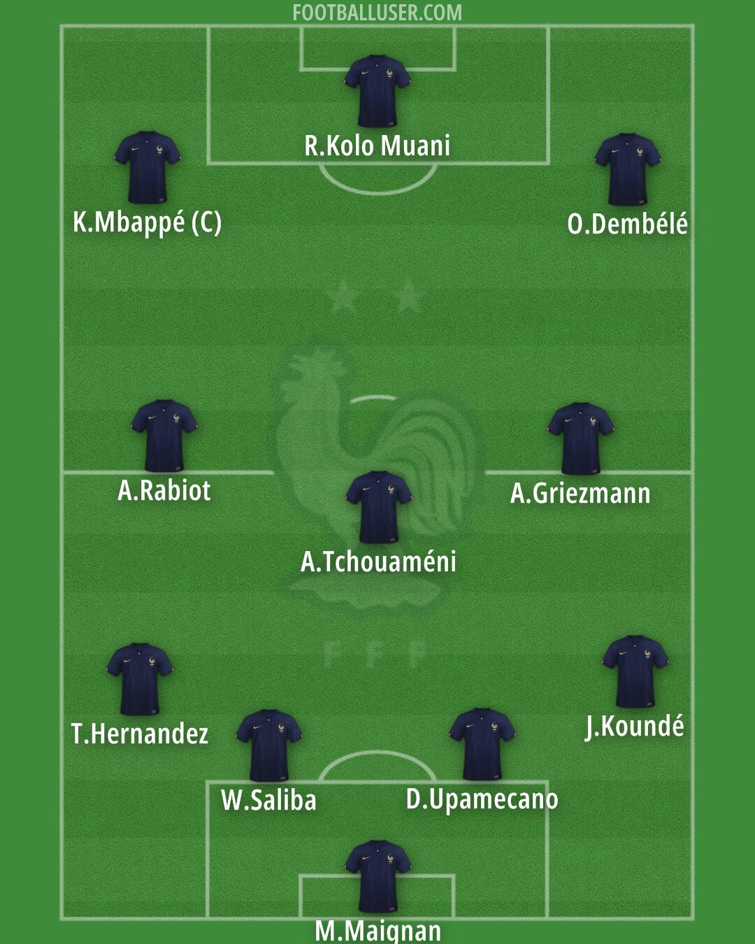 France Formation 2024