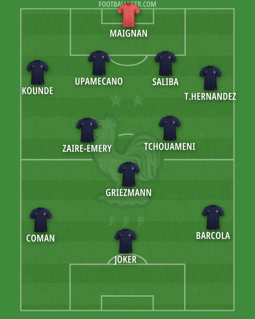 France Formation 2024