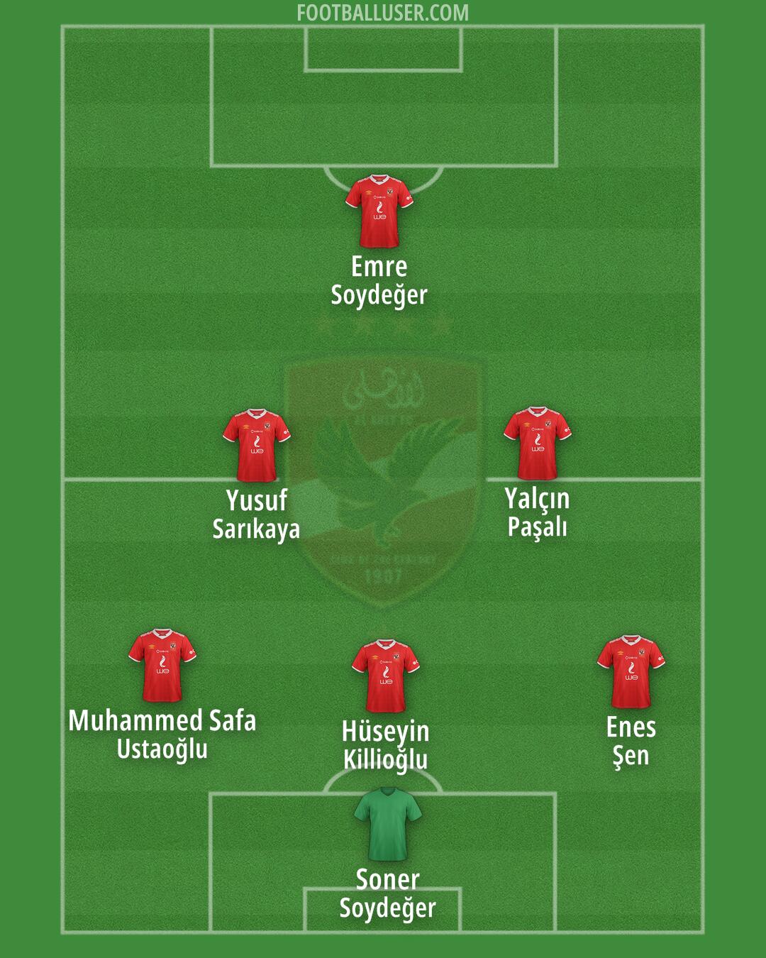 Al-Ahly Formation 2024