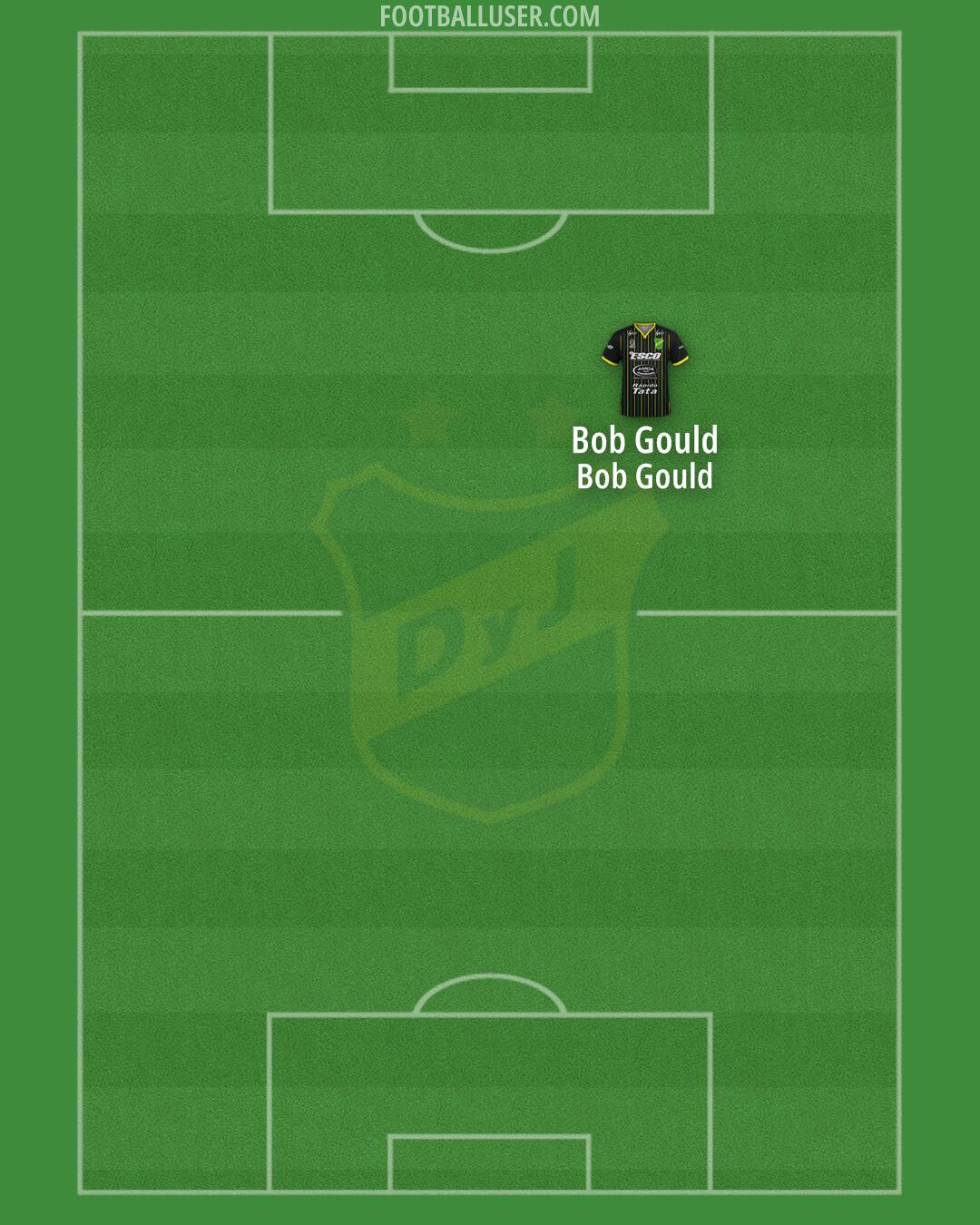 Defensa y Justicia Formation 2024