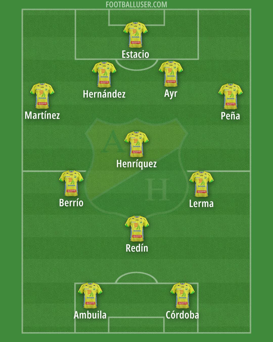 Atlético Huila Formation 2024