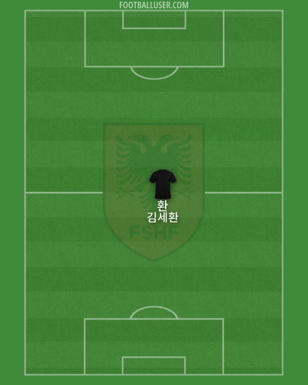 Albania Formation 2024