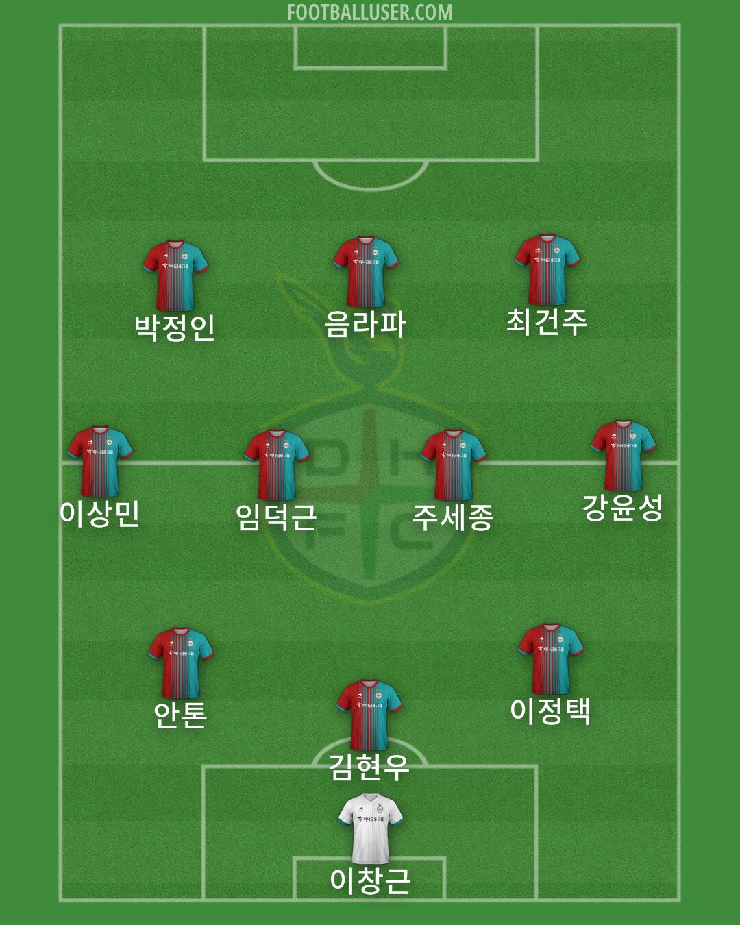 Daejeon Formation 2024