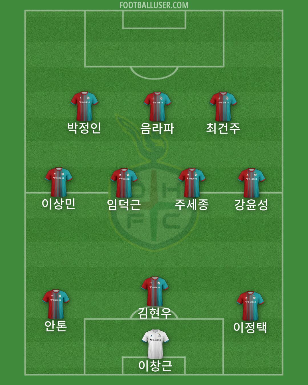 Daejeon Formation 2024