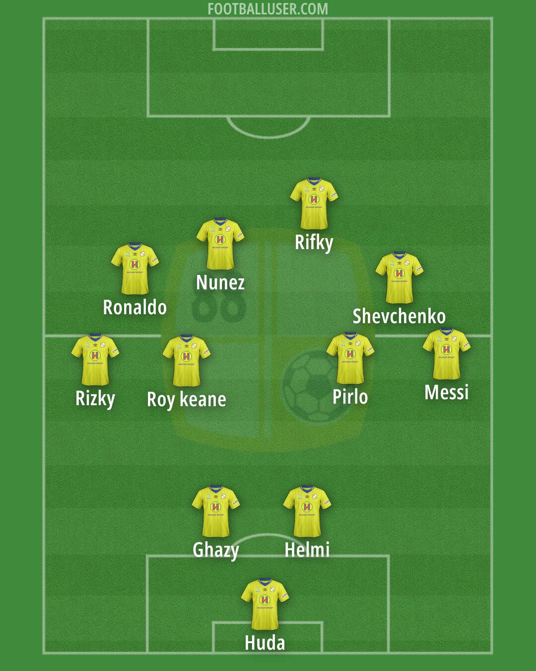 Barito Putera Formation 2024