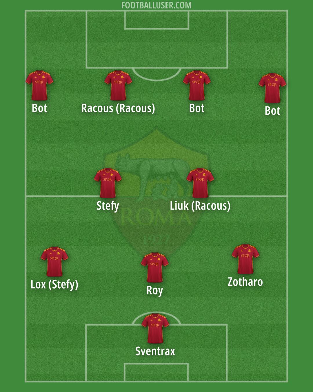 Roma Formation 2024