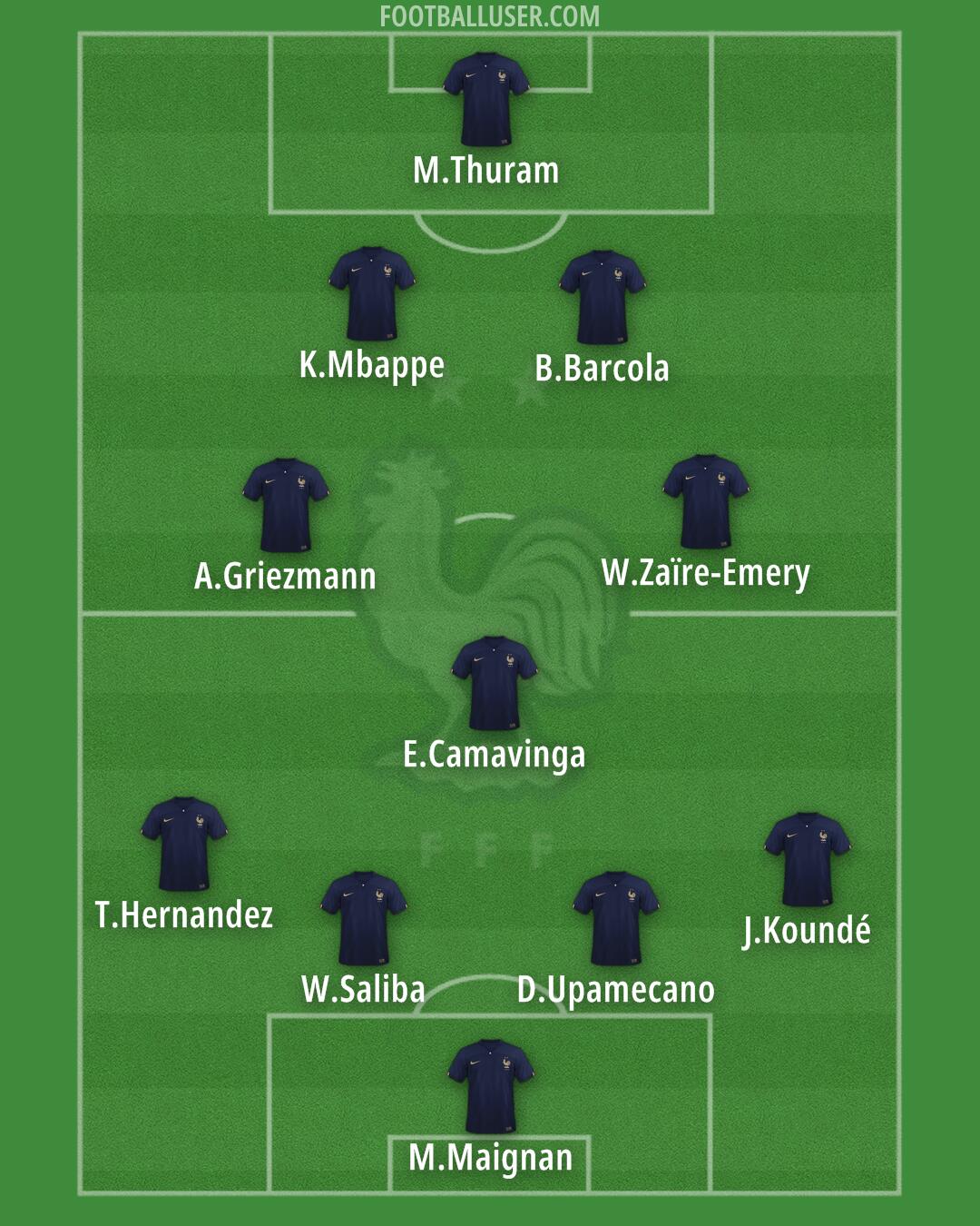France Formation 2024