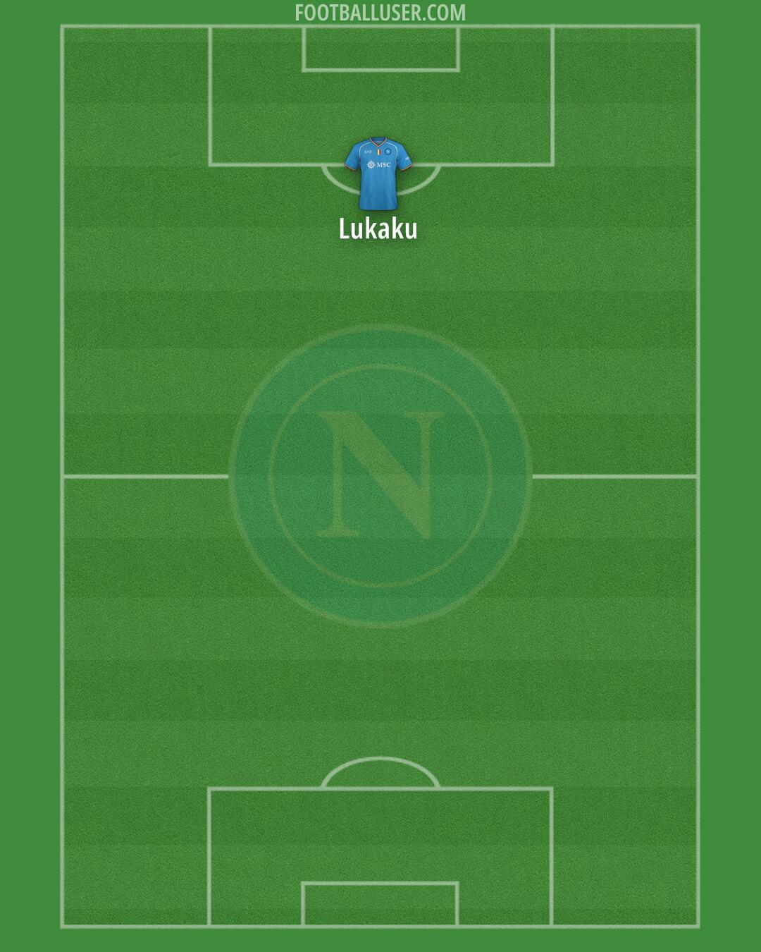 Napoli Formation 2024