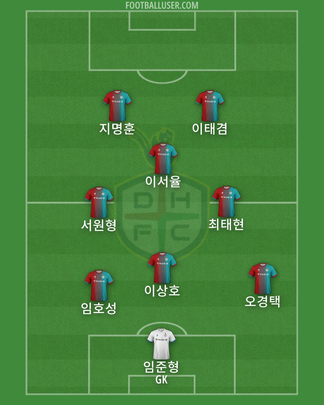 Daejeon Formation 2024