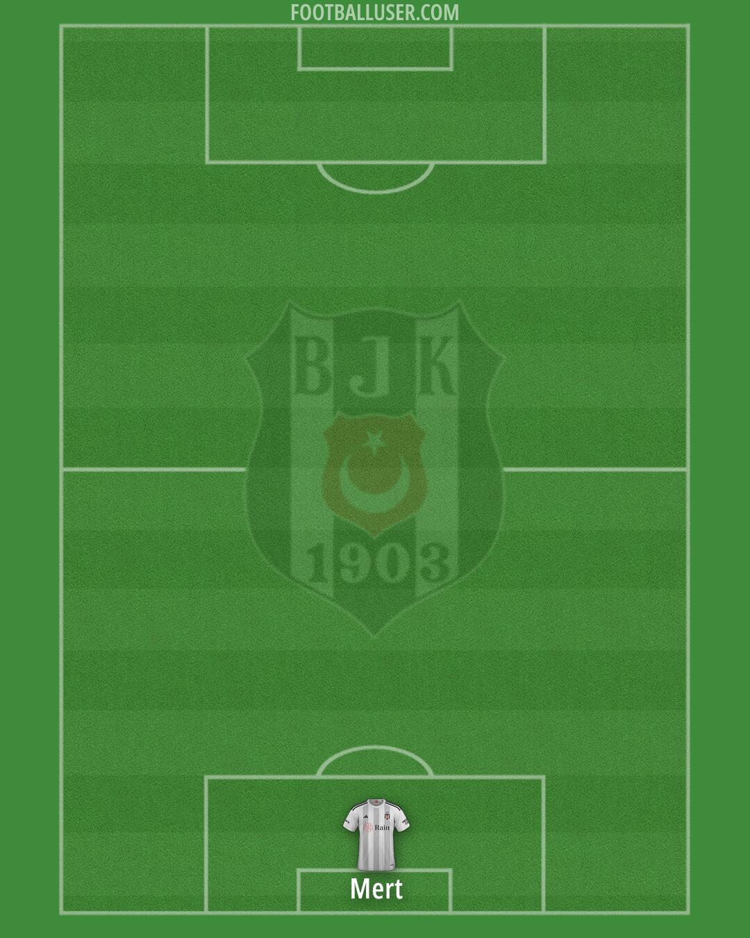 Besiktas Formation 2024