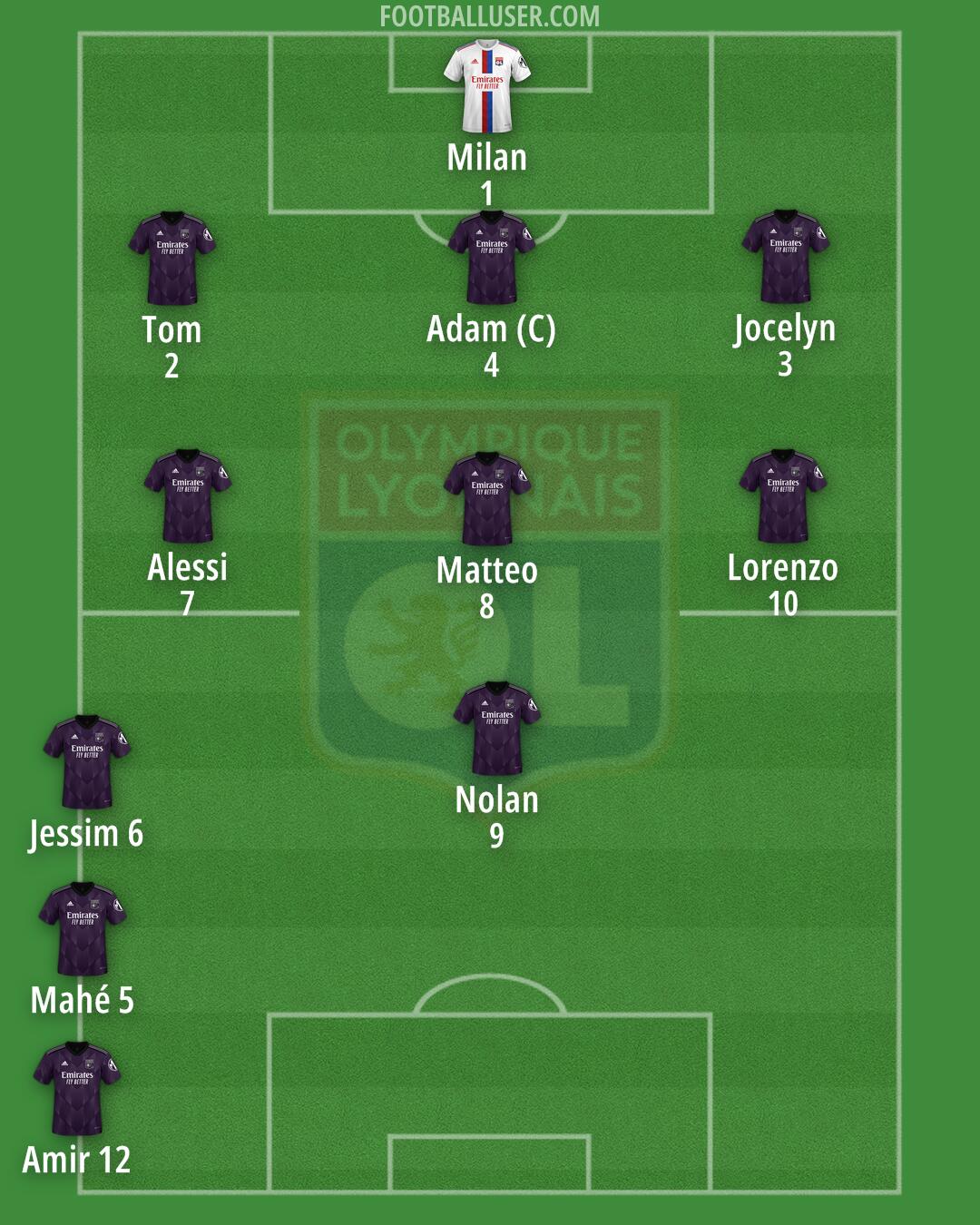 Lyon Formation 2024