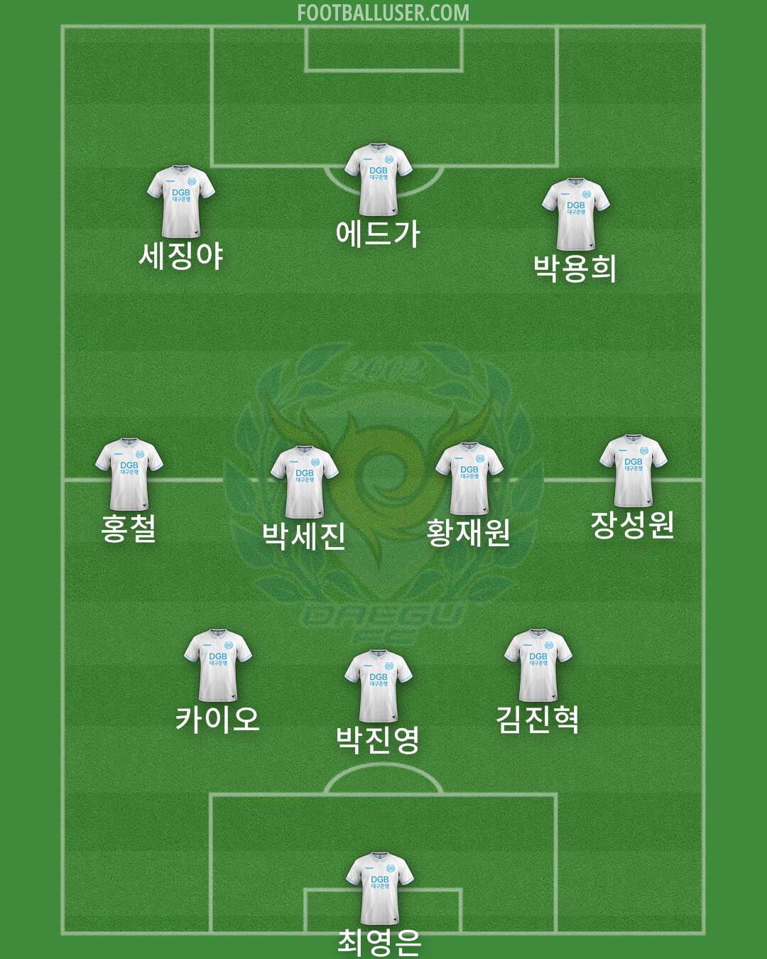 Daegu Formation 2024