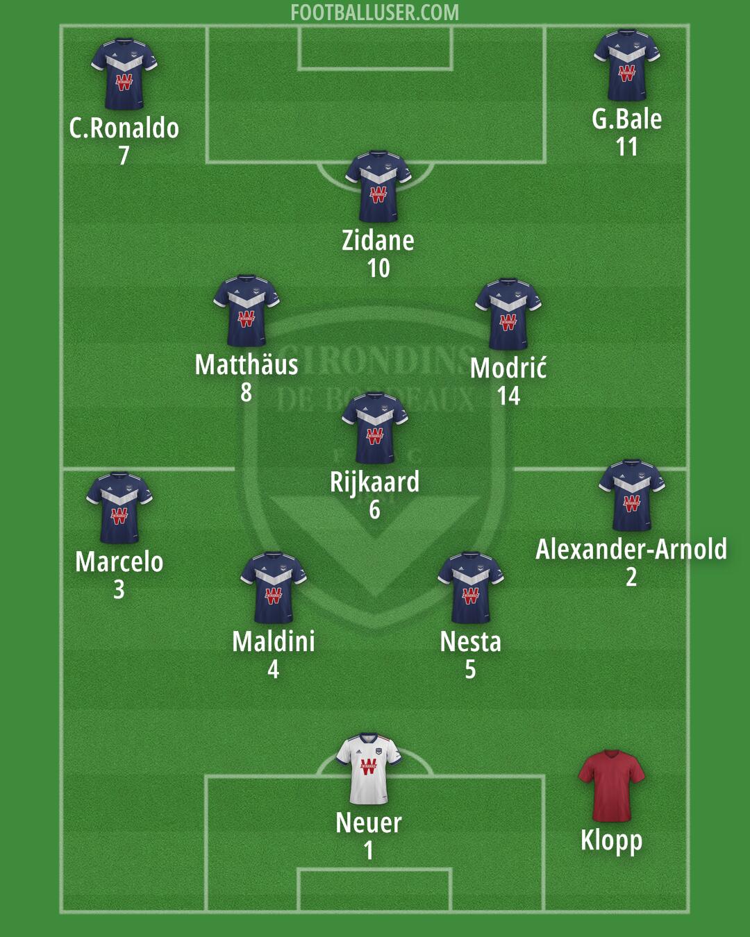 Bordeaux Formation 2024