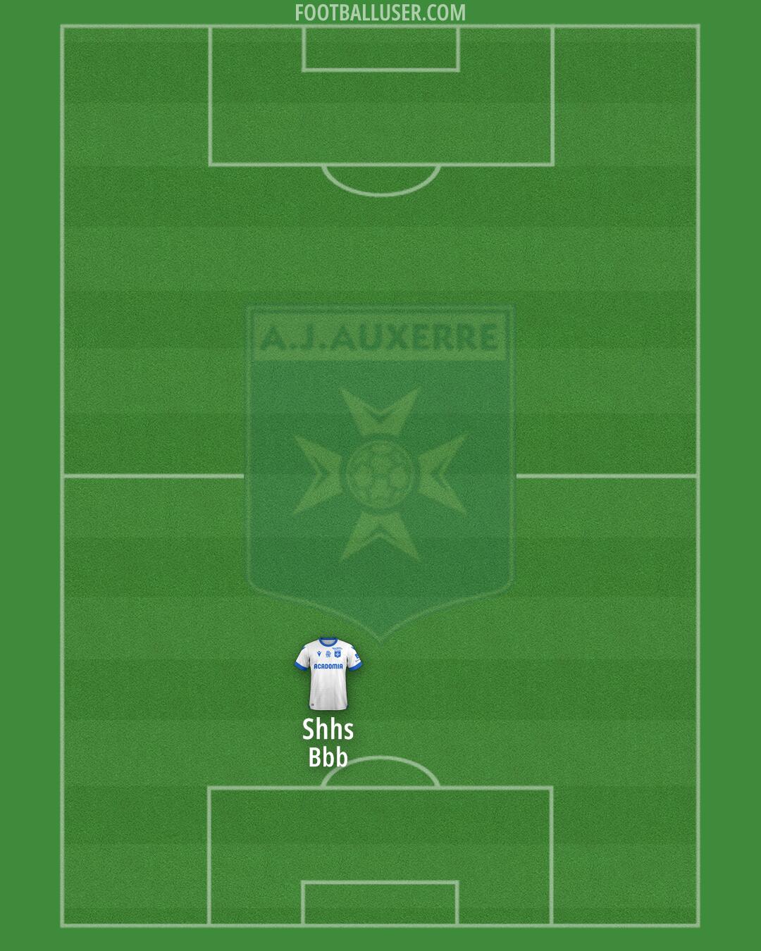 Auxerre Formation 2024