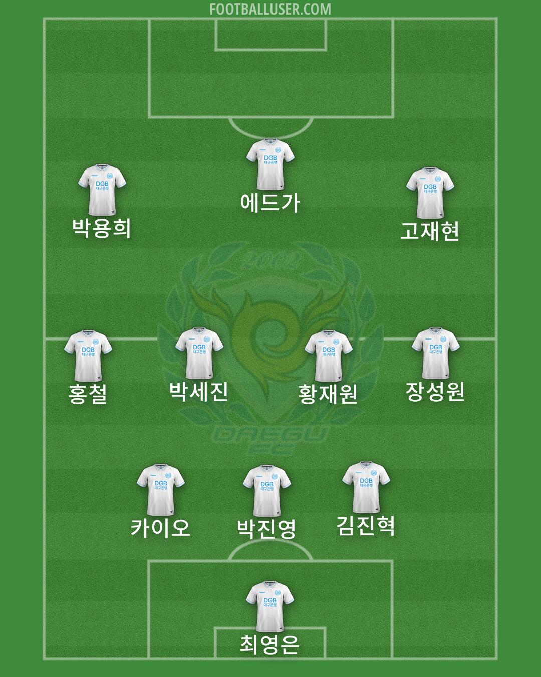 Daegu Formation 2024