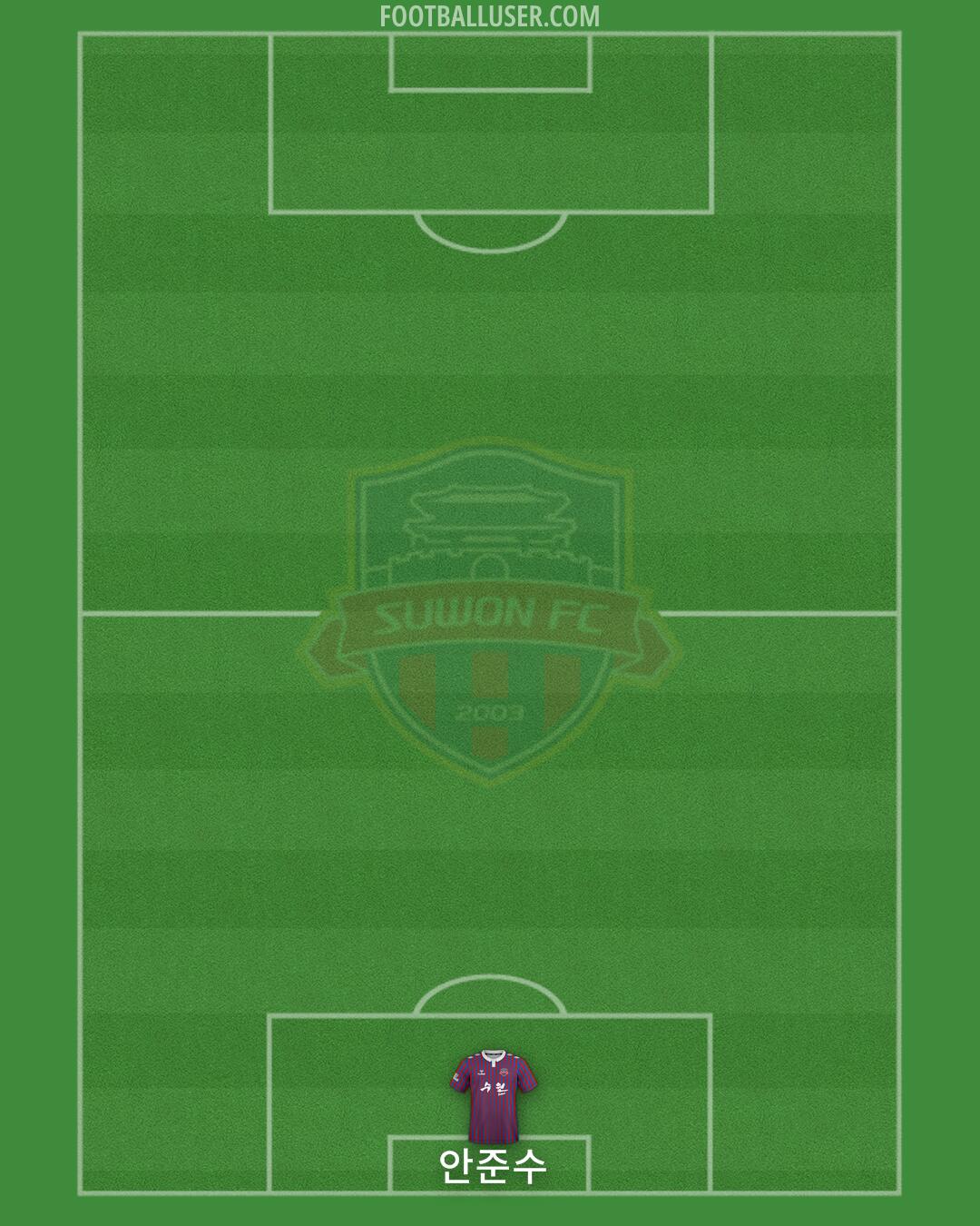 Suwon FC Formation 2024