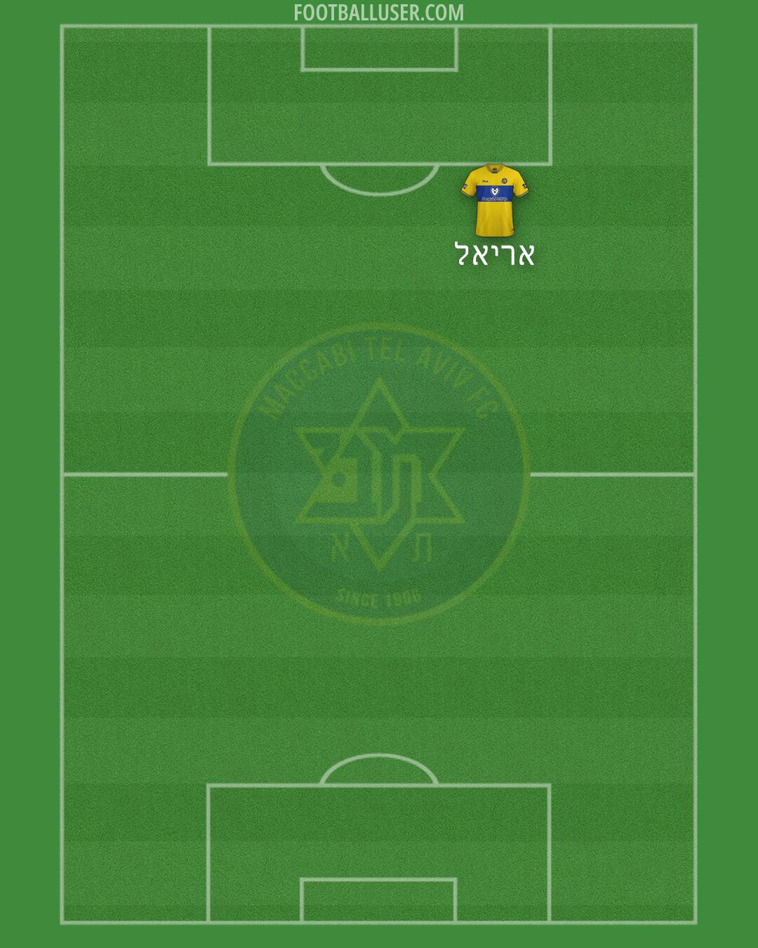 Maccabi Tel-Aviv Formation 2024