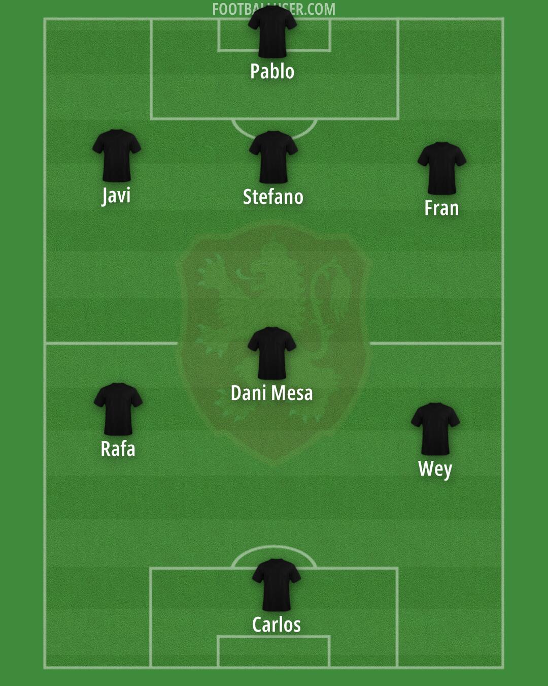 Bulgaria Formation 2024
