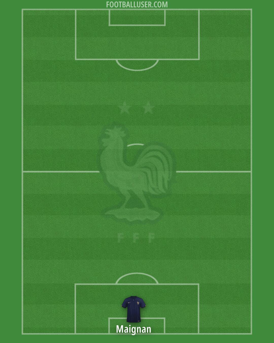 France Formation 2024