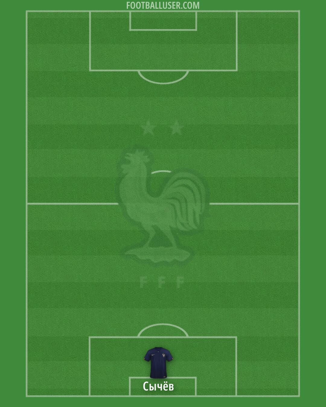 France Formation 2024