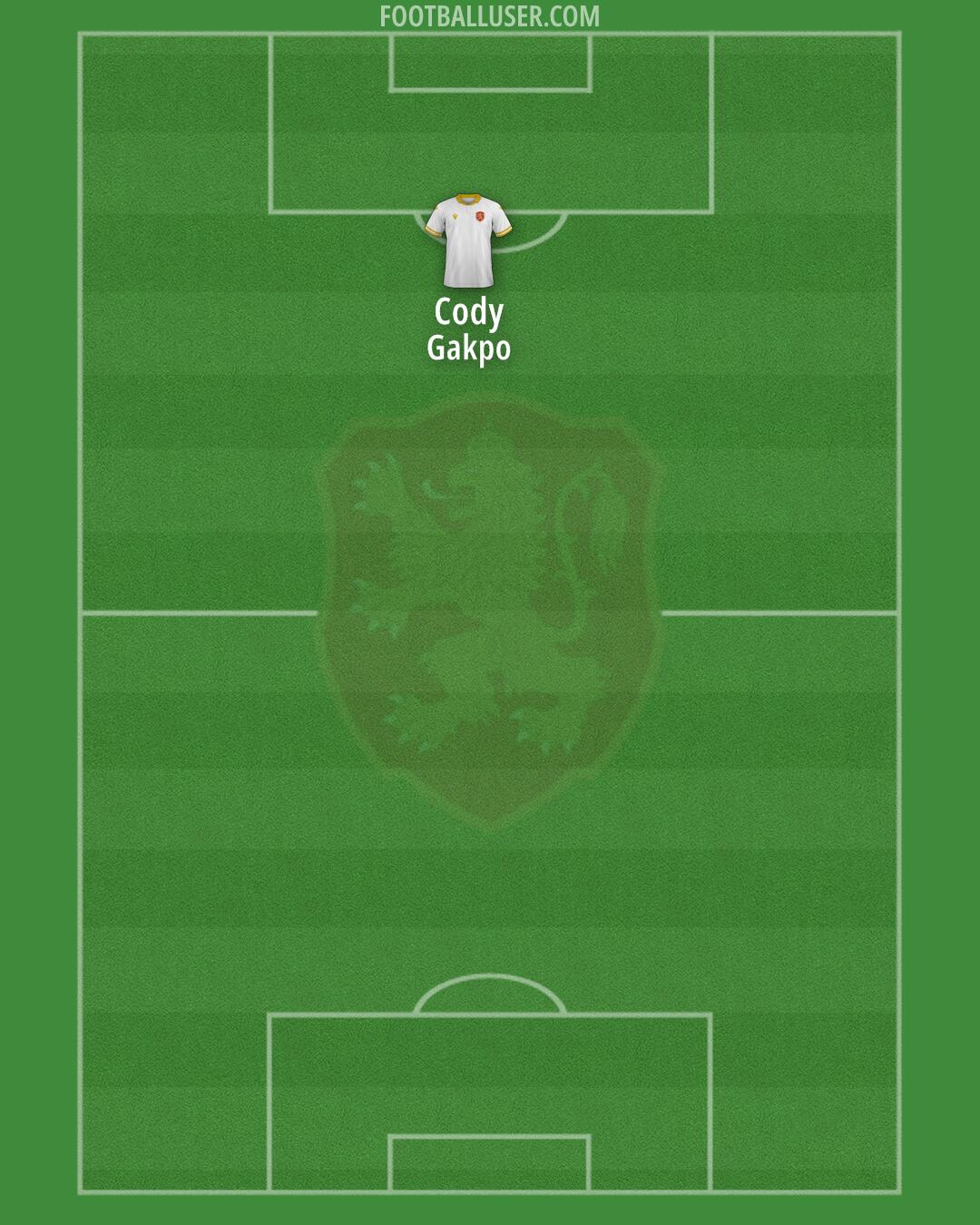 Bulgaria Formation 2024