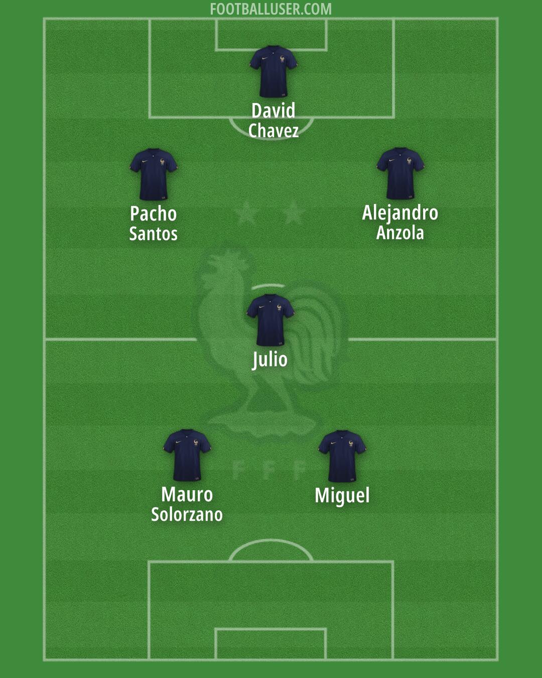 France Formation 2024