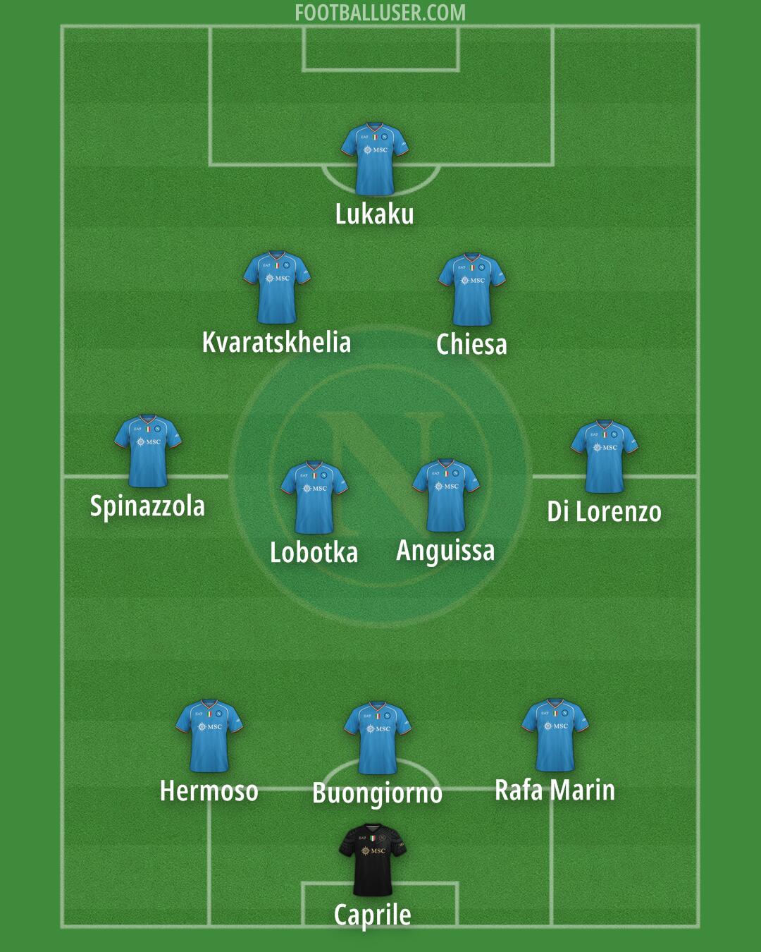 Napoli Formation 2024